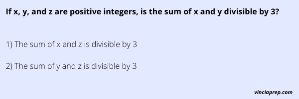 An xxample of GMAT Data Sufficiency question