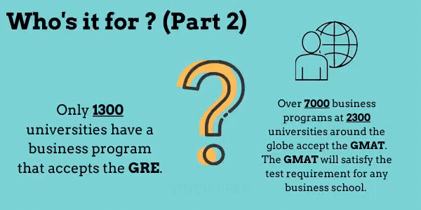 Statistics for universities accepting the GMAT and the GRE